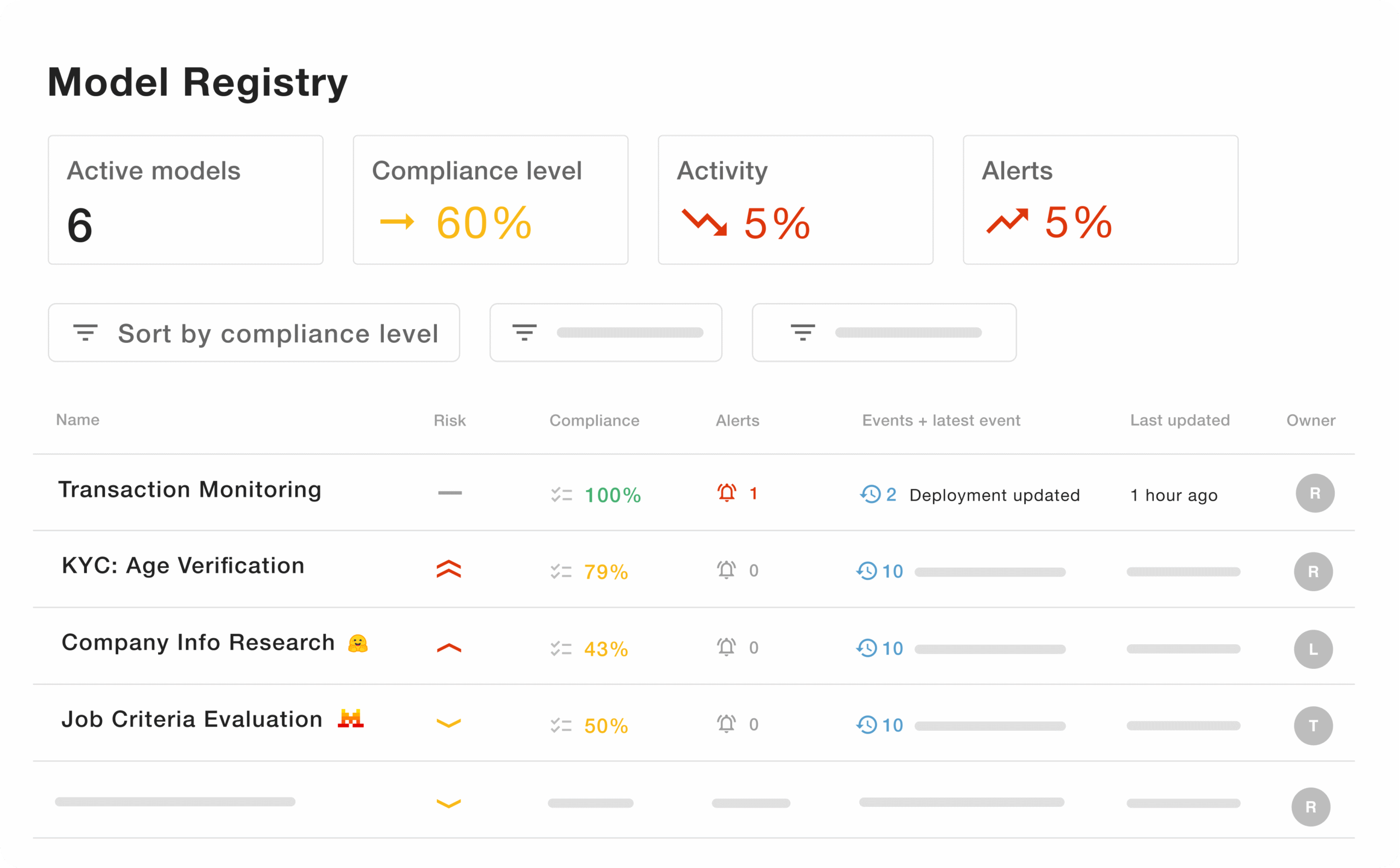 2. Onboard any model