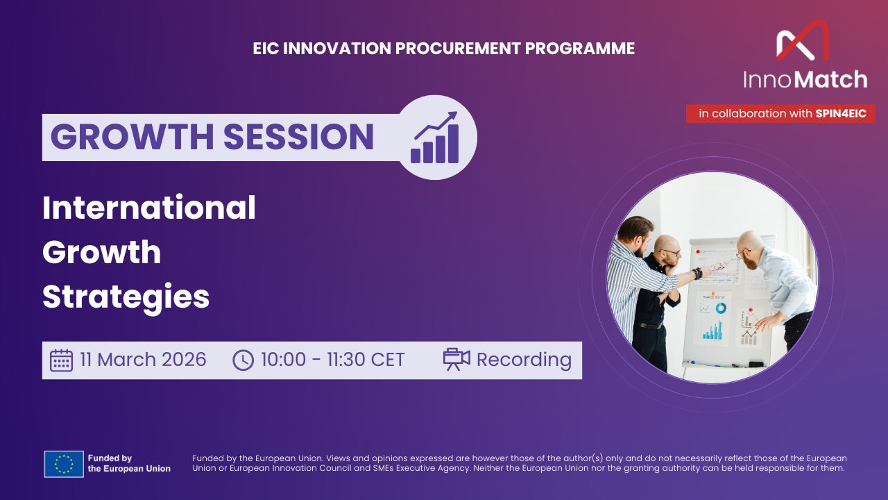  International Growth Strategies